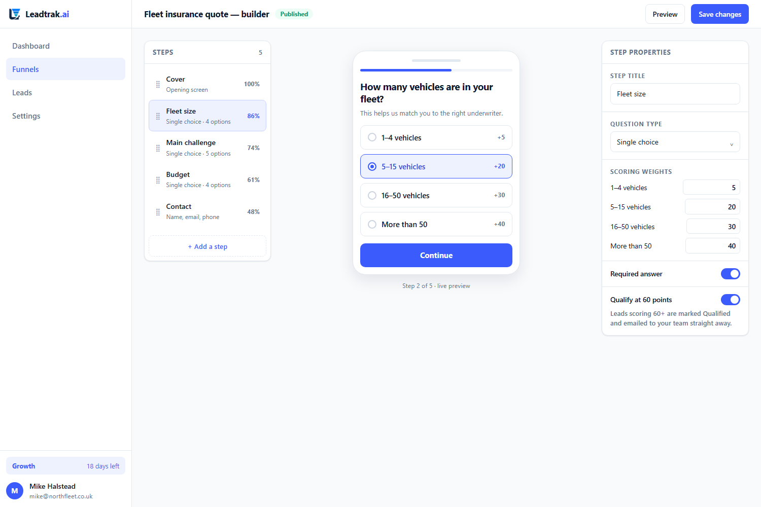 Leadtrak funnel builder showing a mobile lead funnel being edited step by step
